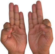 What is Abhay Mudra know the benefits of doing it