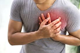 These symptoms appear before a heart attack