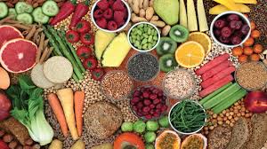 What should be the amount of fiber in your food