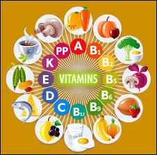 Vitamins Use as needed